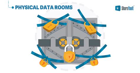 Setting Up a Virtual Data Room: A Complete Guide.